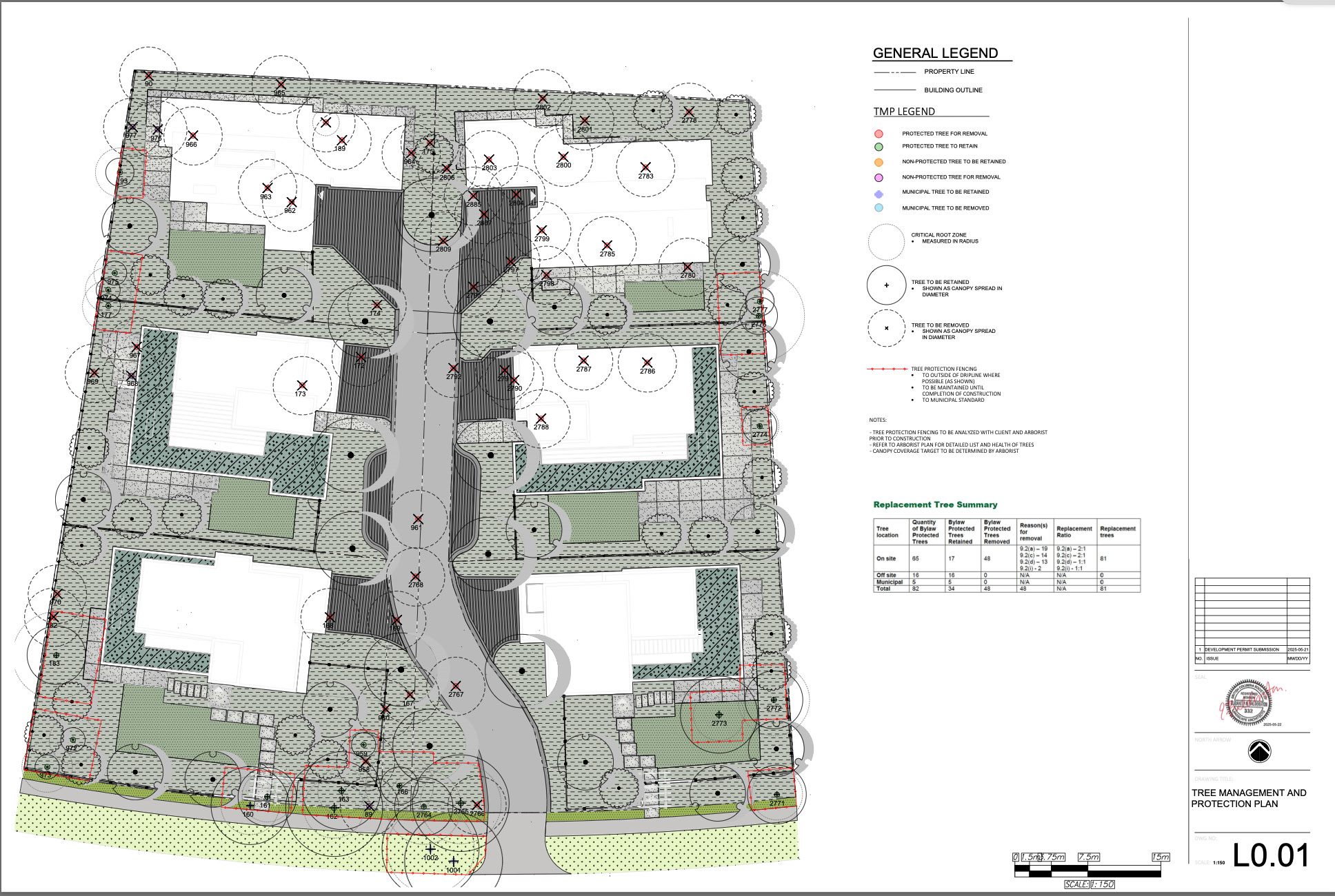 Will Oak Bay Council Allow 48 Bylaw Protected Trees to be Cut for Townhomes in the Uplands? Residents Urge Council to Reject Proposed Development.