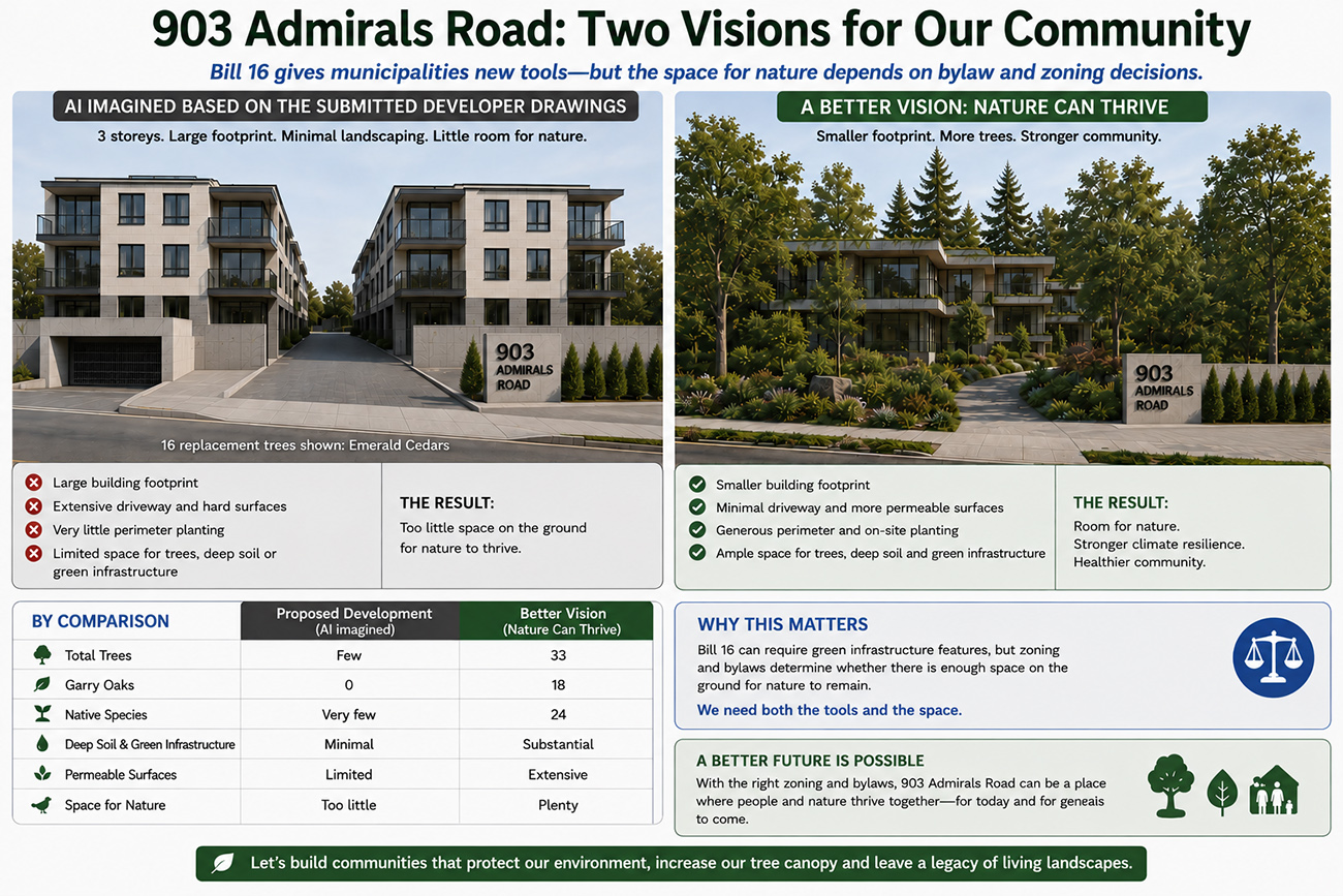 903 Admirals Road: Bill 16, Green Infrastructure, and a Potential Shift in Esquimalt Policy